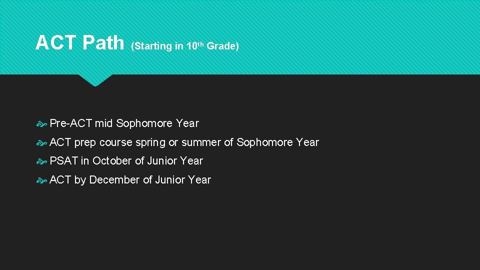 ACT Path (Starting in 10 th Grade) Pre-ACT mid Sophomore Year ACT prep course