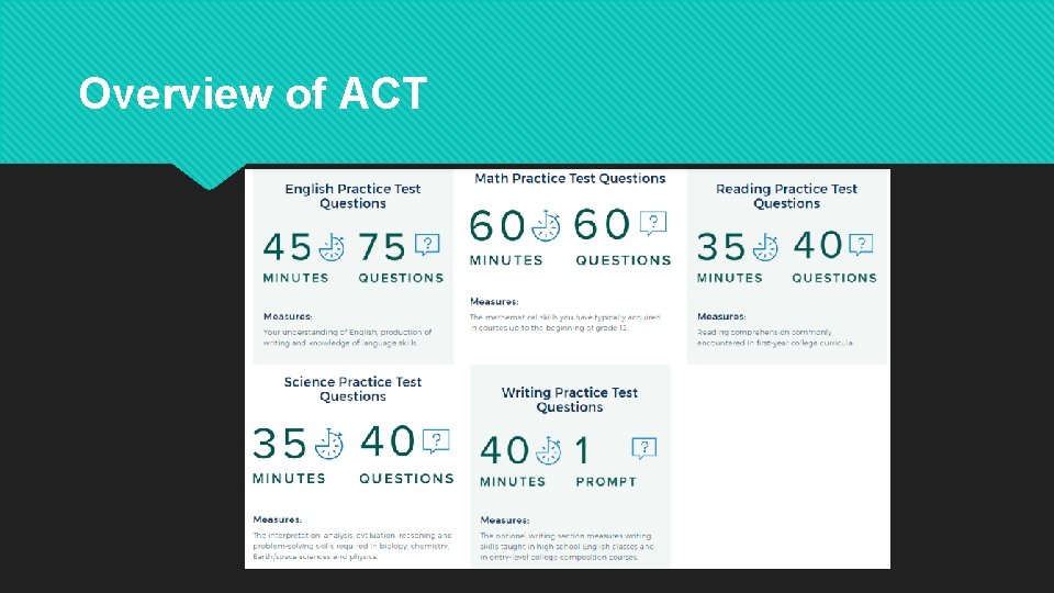 Overview of ACT 