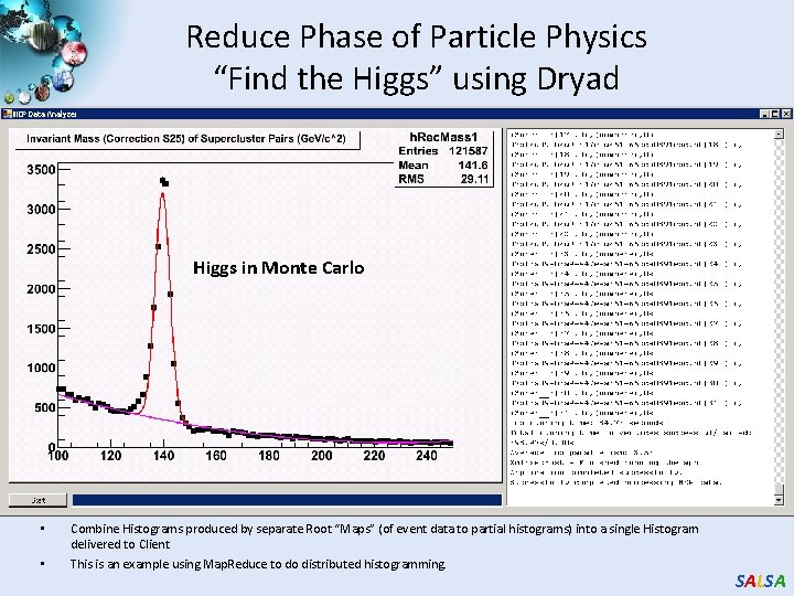 Reduce Phase of Particle Physics “Find the Higgs” using Dryad Higgs in Monte Carlo