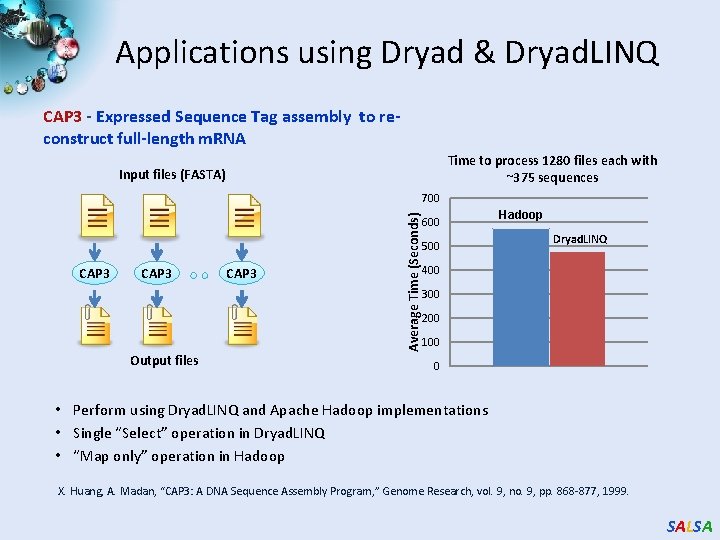 Applications using Dryad & Dryad. LINQ CAP 3 - Expressed Sequence Tag assembly to