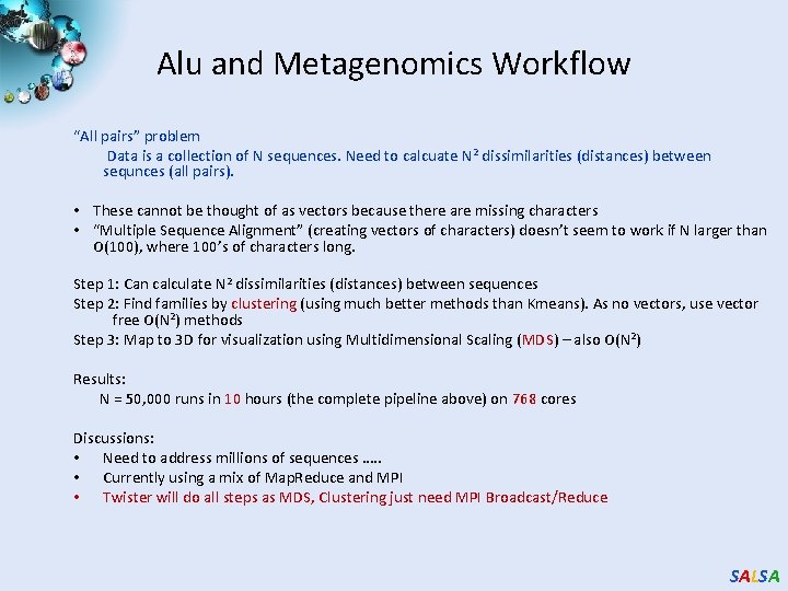 Alu and Metagenomics Workflow “All pairs” problem Data is a collection of N sequences.