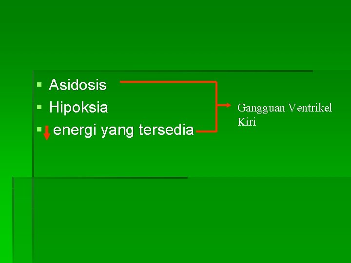 § § § Asidosis Hipoksia energi yang tersedia Gangguan Ventrikel Kiri 