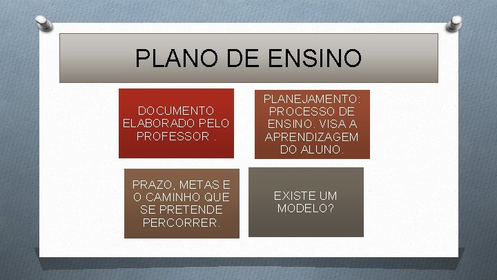 PLANO DE ENSINO DOCUMENTO ELABORADO PELO PROFESSOR. PRAZO, METAS E O CAMINHO QUE SE