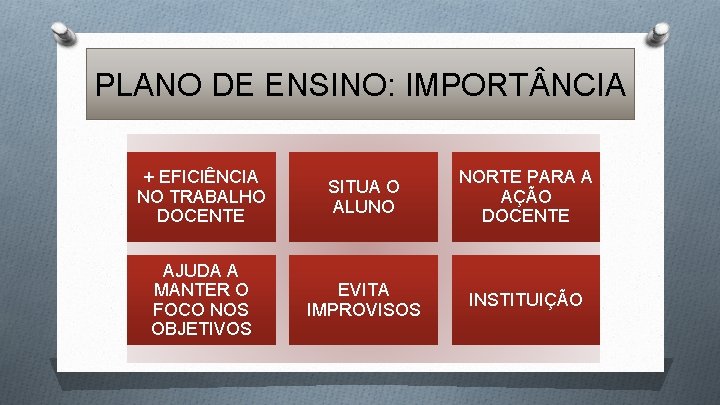 PLANO DE ENSINO: IMPORT NCIA + EFICIÊNCIA NO TRABALHO DOCENTE SITUA O ALUNO NORTE