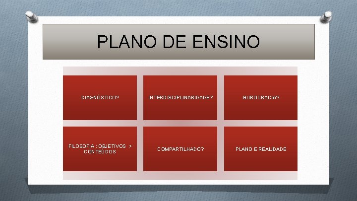 PLANO DE ENSINO DIAGNÓSTICO? INTERDISCIPLINARIDADE? BUROCRACIA? FILOSOFIA : OBJETIVOS > CONTEÚDOS COMPARTILHADO? PLANO E