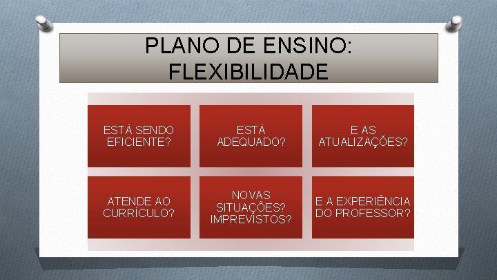 PLANO DE ENSINO: FLEXIBILIDADE ESTÁ SENDO EFICIENTE? ESTÁ ADEQUADO? E AS ATUALIZAÇÕES? ATENDE AO