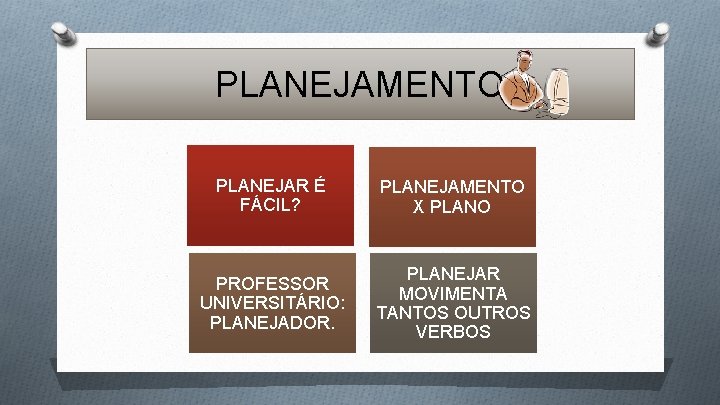 PLANEJAMENTO PLANEJAR É FÁCIL? PLANEJAMENTO X PLANO PROFESSOR UNIVERSITÁRIO: PLANEJADOR. PLANEJAR MOVIMENTA TANTOS OUTROS