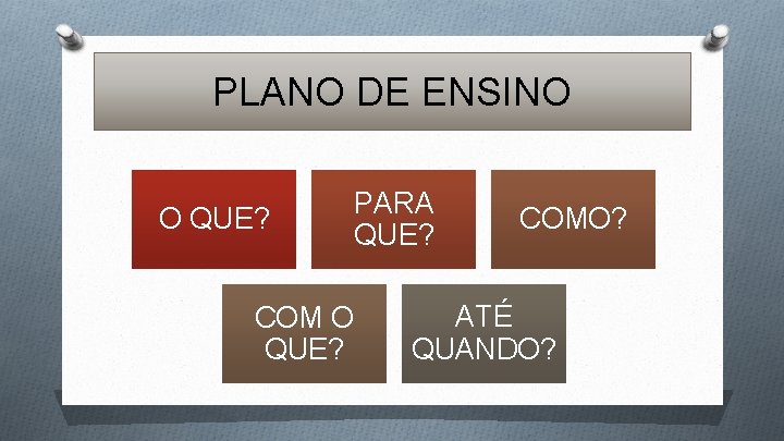 PLANO DE ENSINO O QUE? COM O QUE? PARA QUE? COMO? ATÉ QUANDO? 