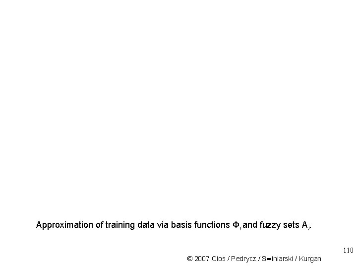 Approximation of training data via basis functions Фi and fuzzy sets Ai. 110 ©
