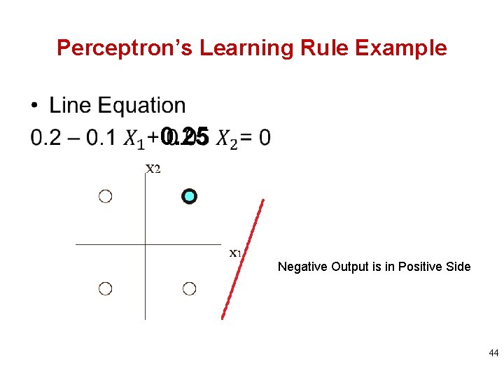 Perceptron’s Learning Rule Example • 0. 25 Negative Output is in Positive Side 44