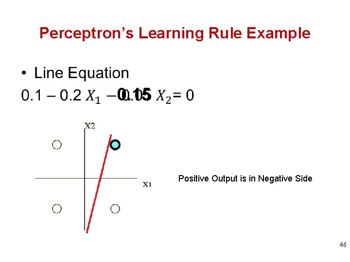 Perceptron’s Learning Rule Example • 0. 15 Positive Output is in Negative Side 46