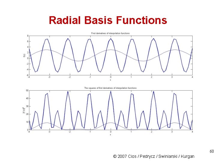 Radial Basis Functions 60 © 2007 Cios / Pedrycz / Swiniarski / Kurgan 