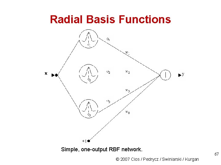 Radial Basis Functions Simple, one-output RBF network. © 2007 Cios / Pedrycz / Swiniarski