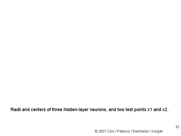 Radii and centers of three hidden-layer neurons, and two test points x 1 and