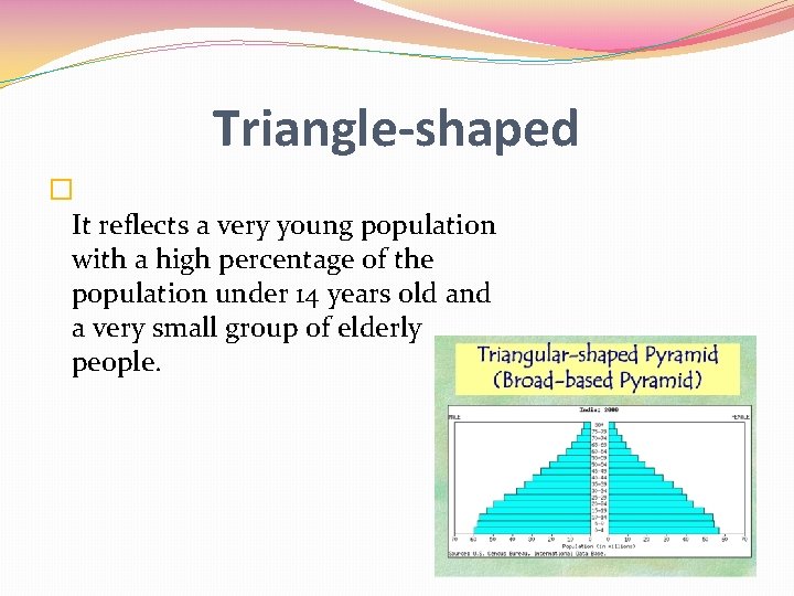 Triangle-shaped � It reflects a very young population with a high percentage of the