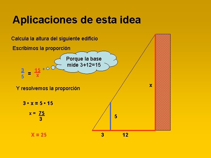 Aplicaciones de esta idea Calcula la altura del siguiente edificio Escribimos la proporción 3