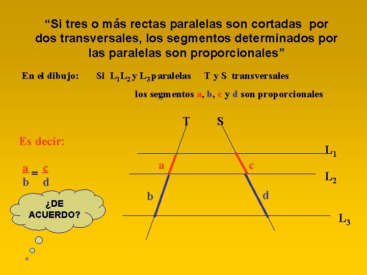 “Si tres o más rectas paralelas son cortadas por dos transversales, los segmentos determinados
