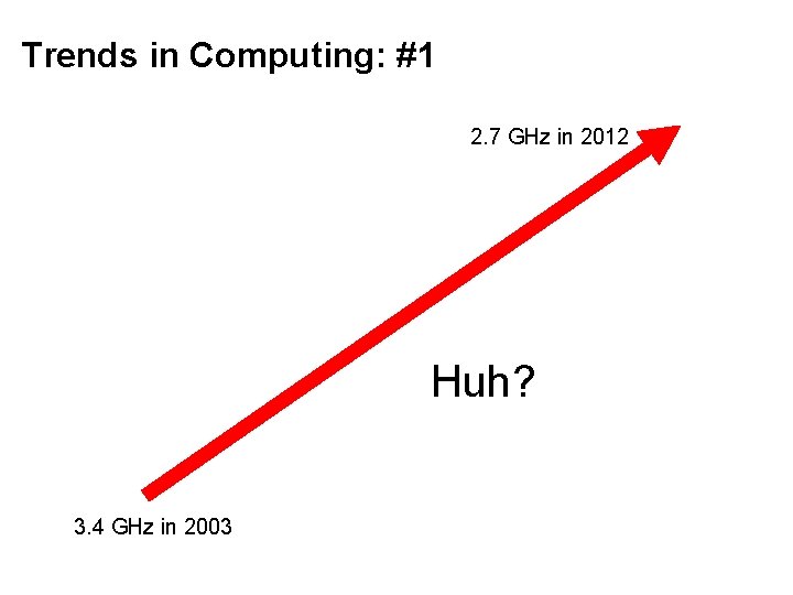 Trends in Computing: #1 2. 7 GHz in 2012 Huh? 3. 4 GHz in
