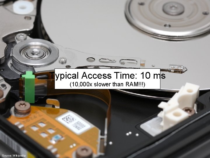 Typical Access Time: 10 ms (10, 000 x slower than RAM!!!) Source: Wikipedia 