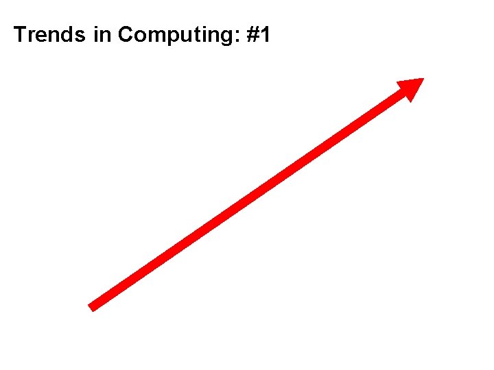 Trends in Computing: #1 