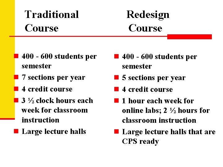 Traditional Course n 400 - 600 students per n n semester 7 sections per