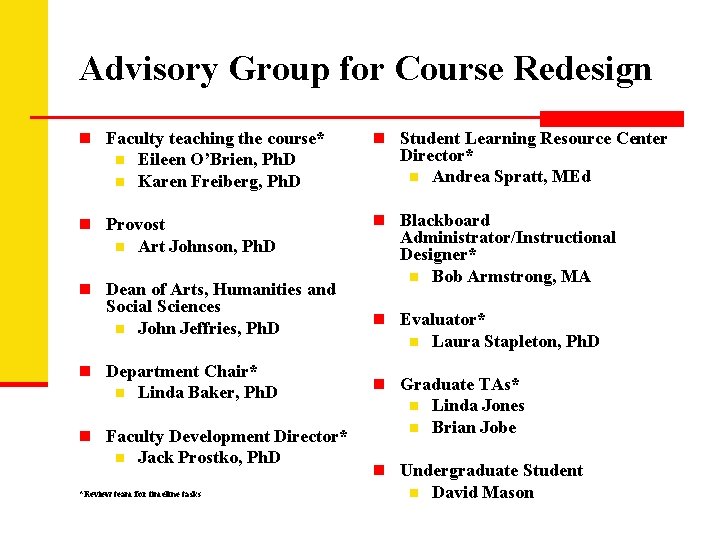 Advisory Group for Course Redesign n Faculty teaching the course* n n Eileen O’Brien,
