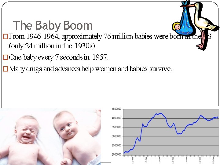 The Baby Boom �From 1946 -1964, approximately 76 million babies were born in the