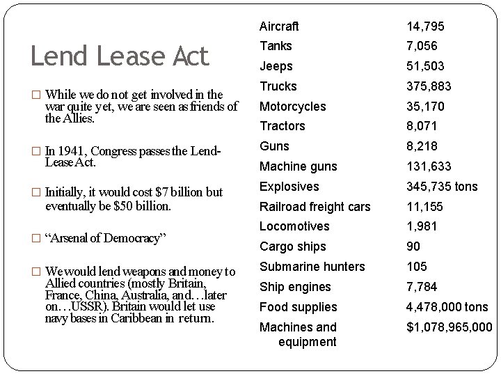 Lend Lease Act � While we do not get involved in the war quite