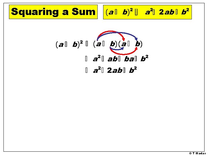 Squaring a Sum © T Madas 