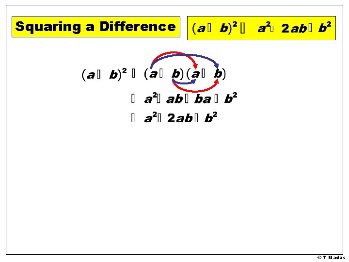 Squaring a Difference © T Madas 