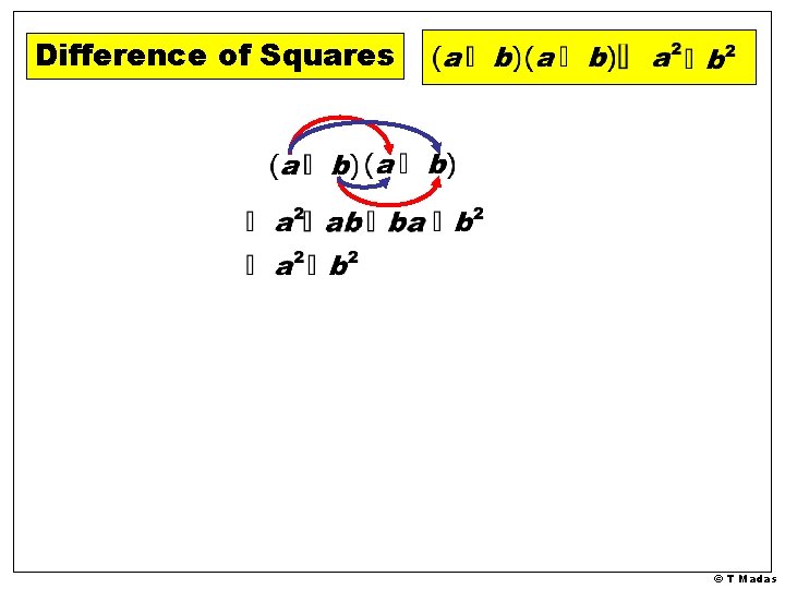 Difference of Squares © T Madas 