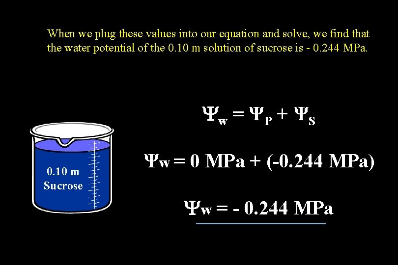 When we plug these values into our equation and solve, we find that the When we plug these values into our equation and solve, we find that the