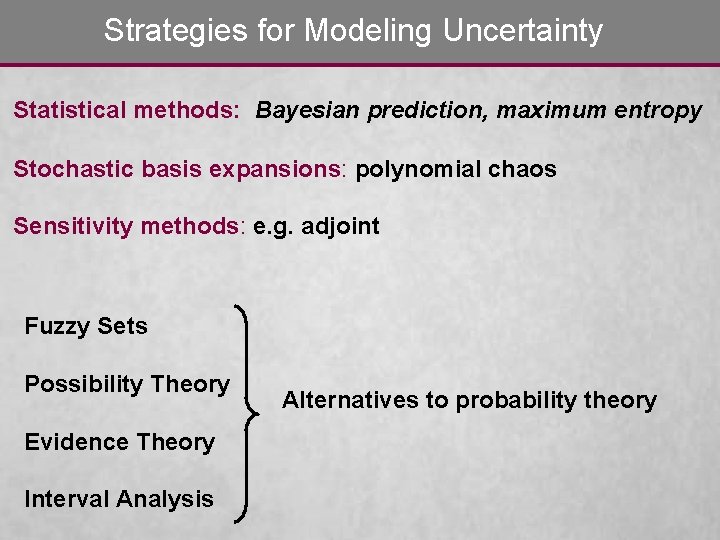 Strategies for Modeling Uncertainty Statistical methods: Bayesian prediction, maximum entropy Stochastic basis expansions: polynomial