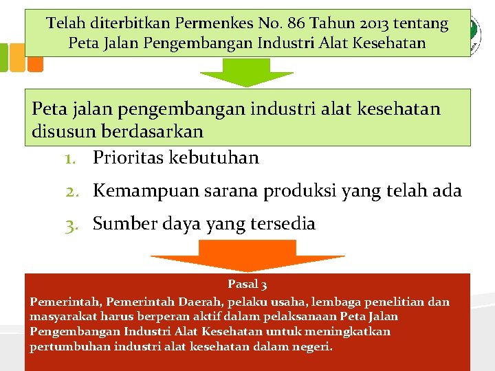 Telah diterbitkan Permenkes No. 86 Tahun 2013 tentang Peta Jalan Pengembangan Industri Alat Kesehatan