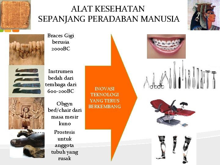 ALAT KESEHATAN SEPANJANG PERADABAN MANUSIA Braces Gigi berusia 2000 BC Instrumen bedah dari tembaga