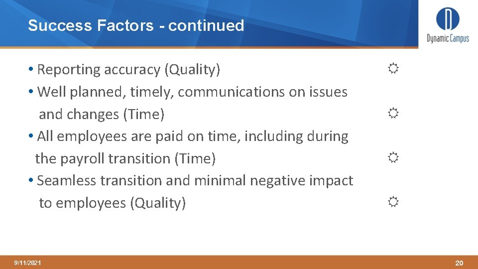 Success Factors - continued • Reporting accuracy (Quality) • Well planned, timely, communications on