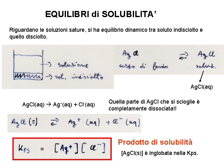 EQUILIBRI di SOLUBILITA’ Riguardano le soluzioni sature, si ha equilibrio dinamico tra soluto indisciolto