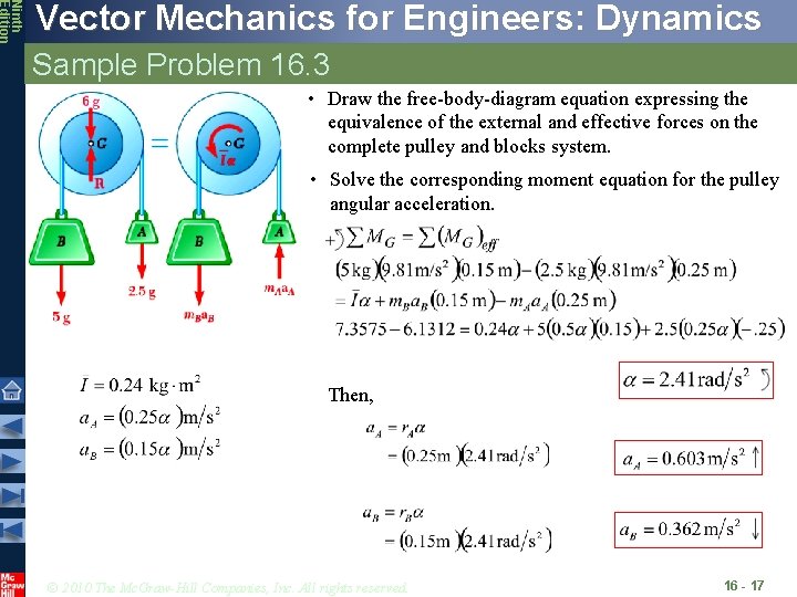 Ninth Edition Vector Mechanics for Engineers: Dynamics Sample Problem 16. 3 • Draw the