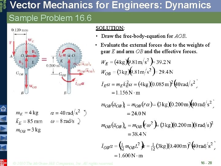 Ninth Edition Vector Mechanics for Engineers: Dynamics Sample Problem 16. 6 SOLUTION: • Draw