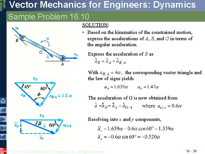 Ninth Edition Vector Mechanics for Engineers: Dynamics Sample Problem 16. 10 SOLUTION: • Based