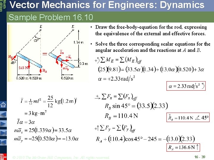 Ninth Edition Vector Mechanics for Engineers: Dynamics Sample Problem 16. 10 • Draw the