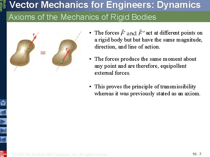 Ninth Edition Vector Mechanics for Engineers: Dynamics Axioms of the Mechanics of Rigid Bodies