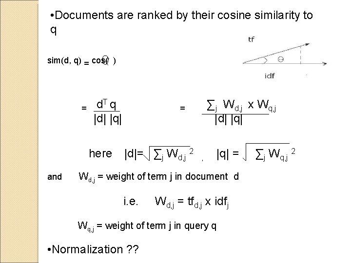  • Documents are ranked by their cosine similarity to q sim(d, q) =