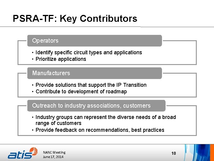PSRA-TF: Key Contributors Operators • Identify specific circuit types and applications • Prioritize applications