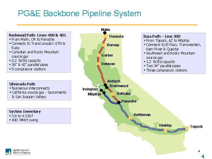 PG&E Backbone Pipeline System Malin Redwood Path- Lines 400 & 401 § From Malin,