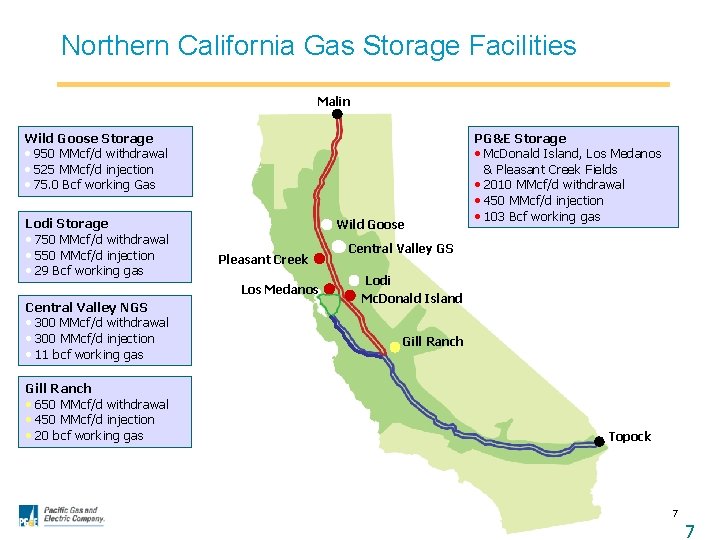 Northern California Gas Storage Facilities Malin Wild Goose Storage • 950 MMcf/d withdrawal •