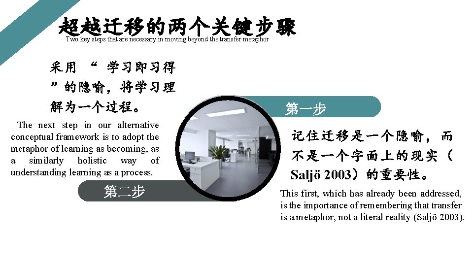 超越迁移的两个关键步骤 Two key steps that are necessary in moving beyond the transfer metaphor 采用