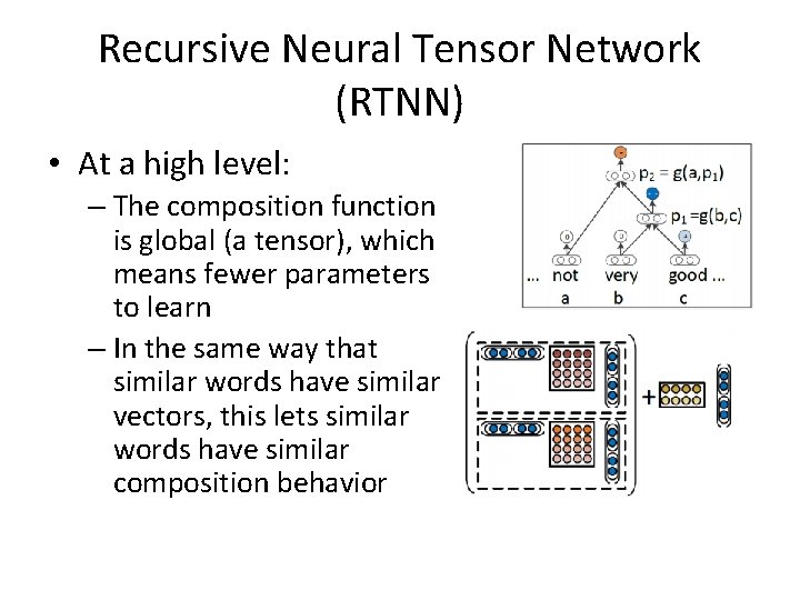 Recursive Neural Tensor Network (RTNN) • At a high level: – The composition function