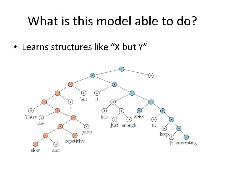 What is this model able to do? • Learns structures like “X but Y”