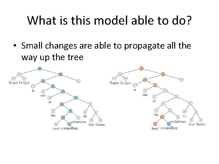 What is this model able to do? • Small changes are able to propagate